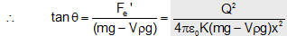 1034_Equilibrium of Charge8.png